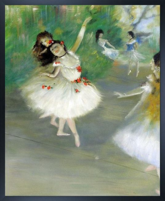 Degas - Dancers, 1878 - Painting Reproduction